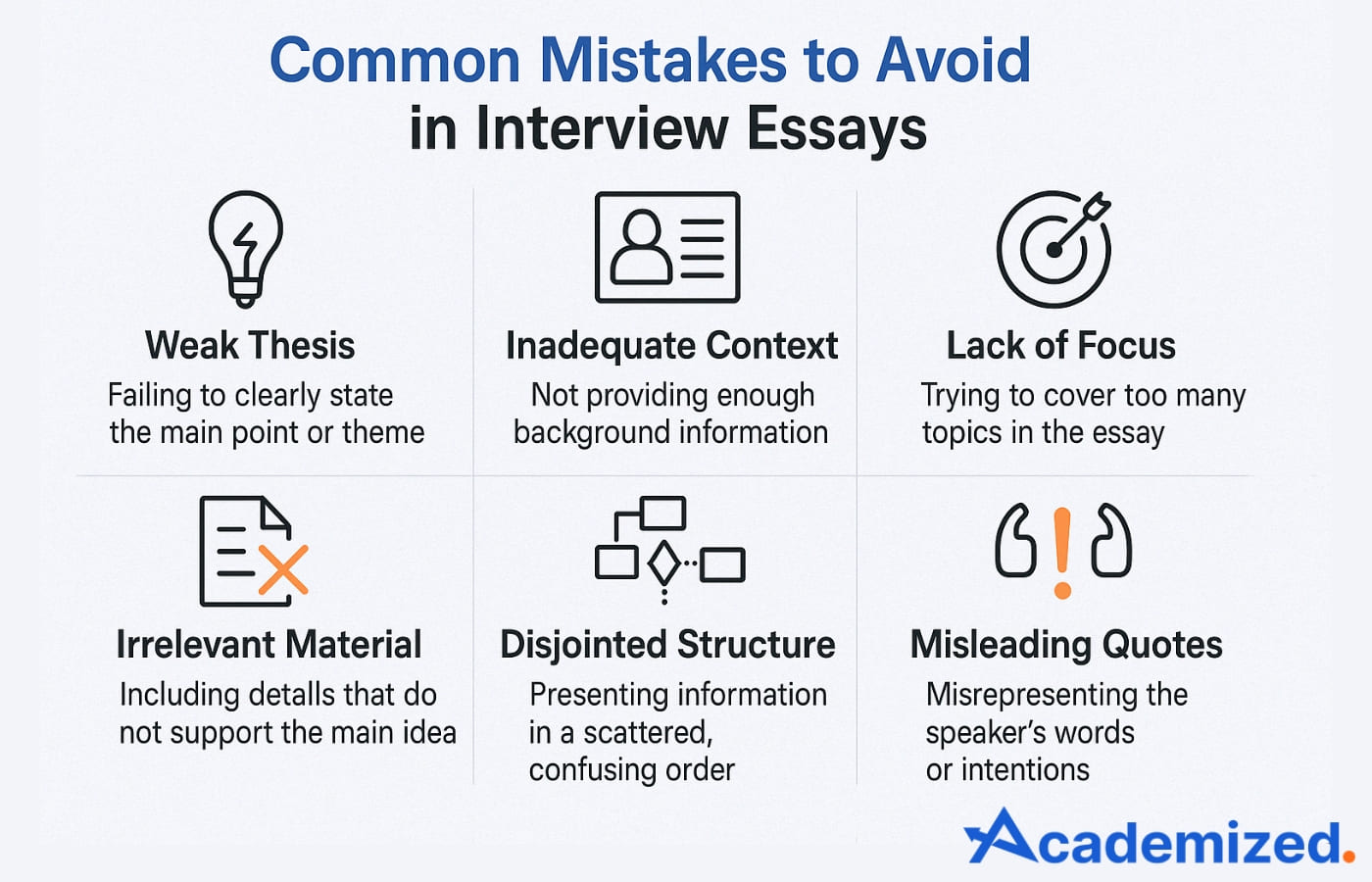 Common Mistakes to Avoid in Interview Essays