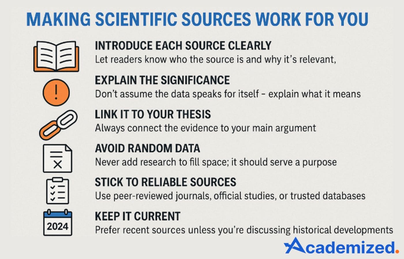 proper scientific essay sources