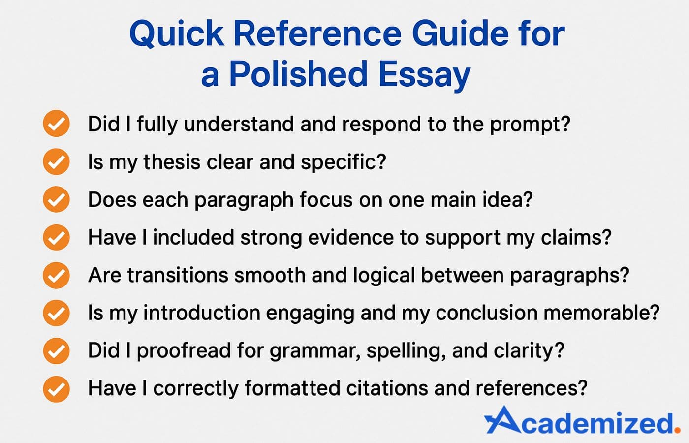 quick reference guide for a polished essay