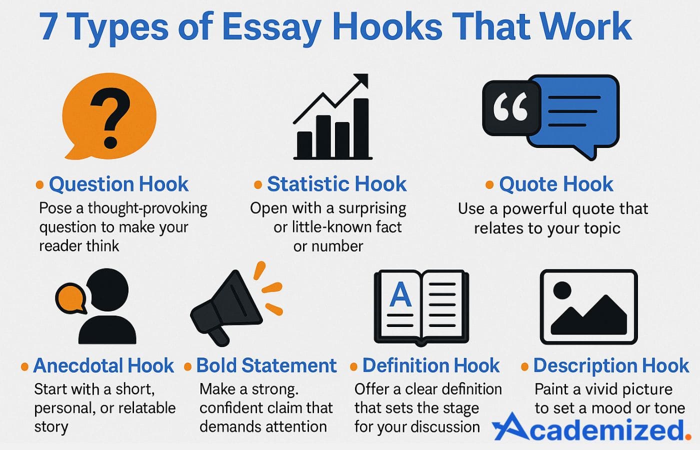 Types of Essay Hooks That Actually Work