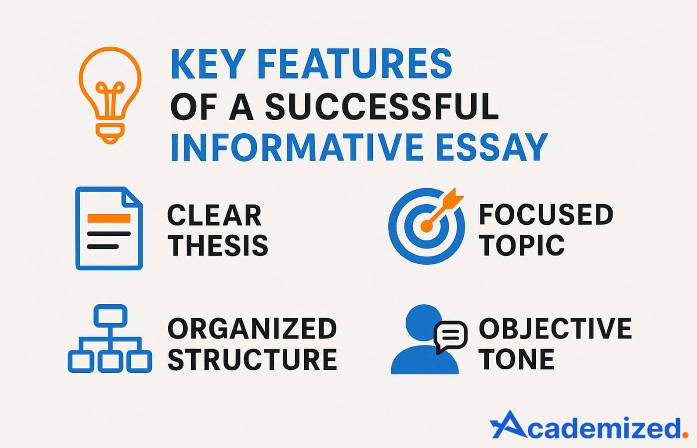 Main Features of a Strong Informative Essay
