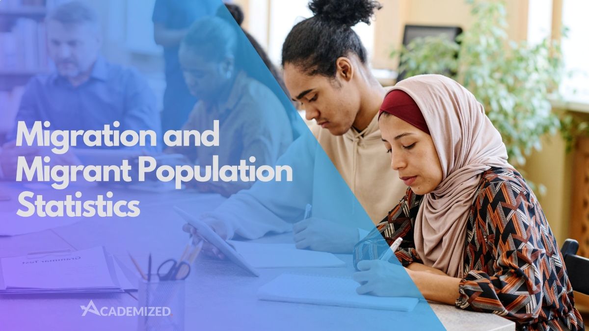 Migration and Migrant Population Statistic