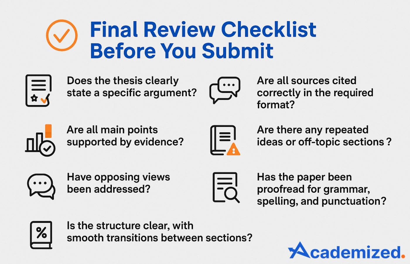 Final Review Checklist Before You Submit Research Paper