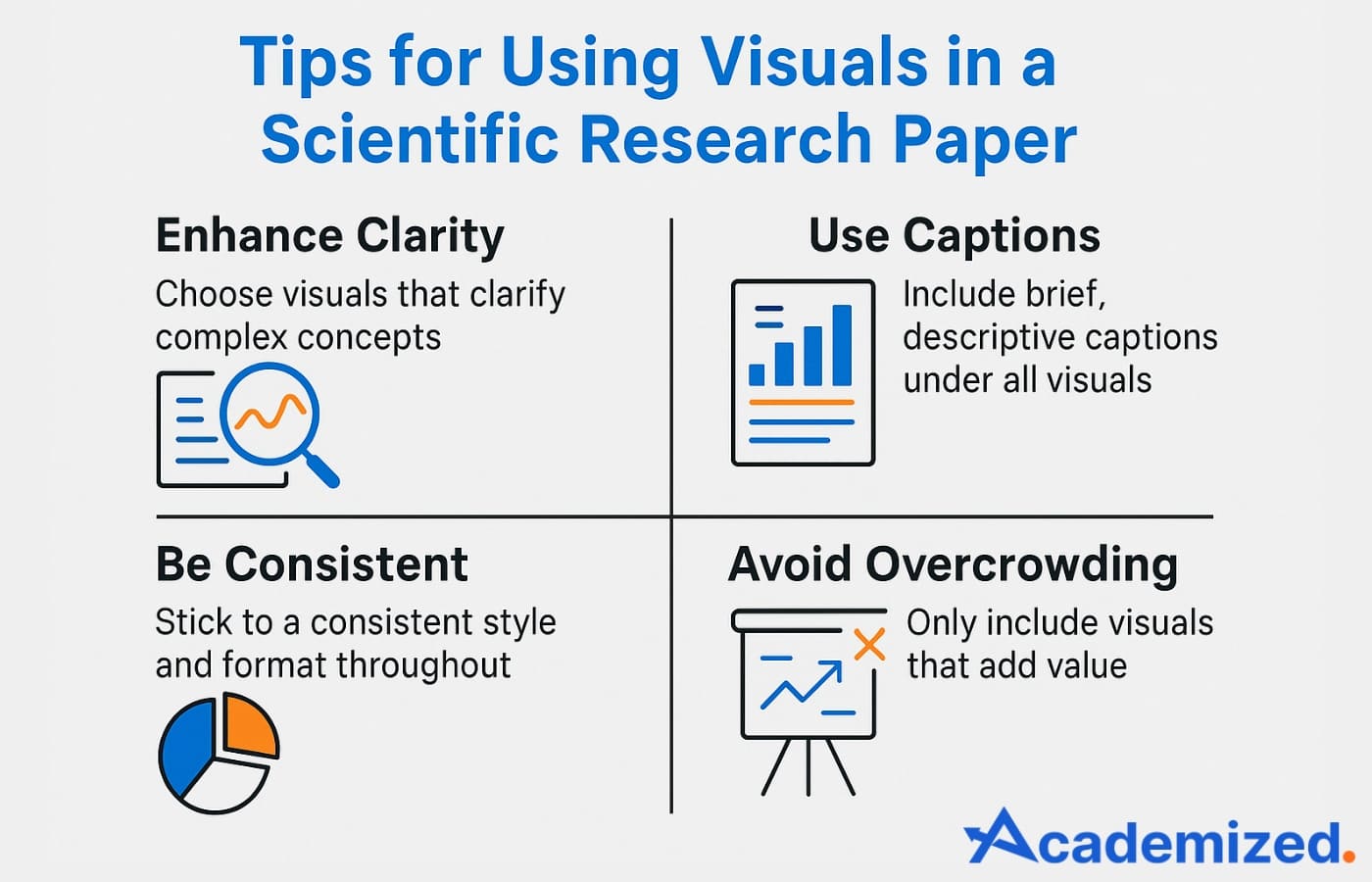 tips for using visuals in a scientific research paper