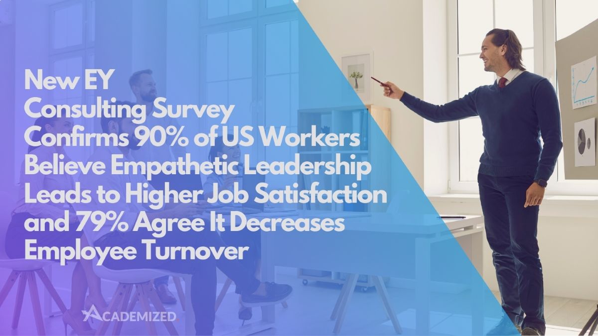 90% of US Workers Believe Empathetic Leadership Leads to Higher Job Satisfaction and 79% Agree It Decreases Employee Turnover