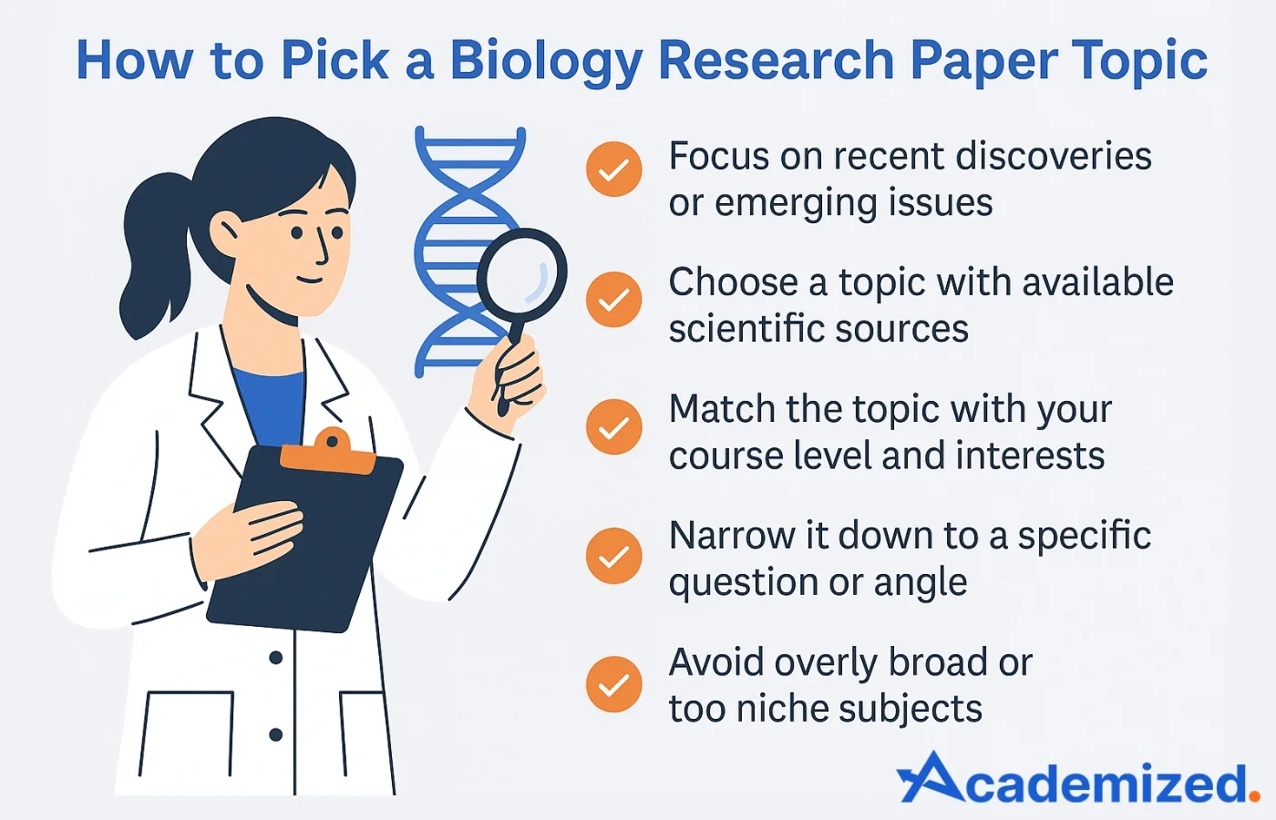 how to choose a topic for biology research paper