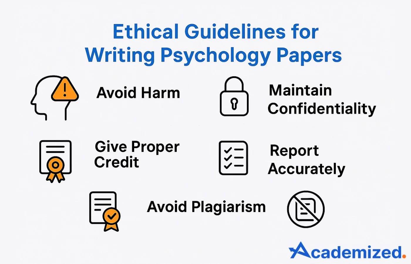 ethical standards in psychology research papers
