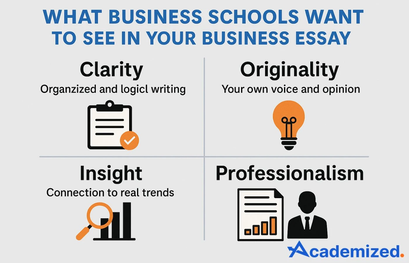 basics of a business essay